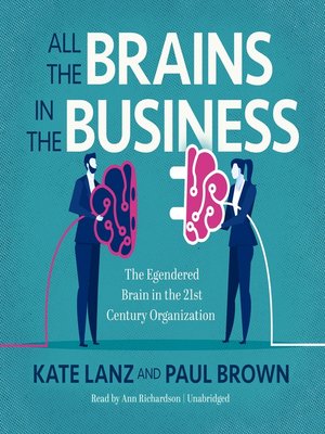 cover image of All the Brains in the Business